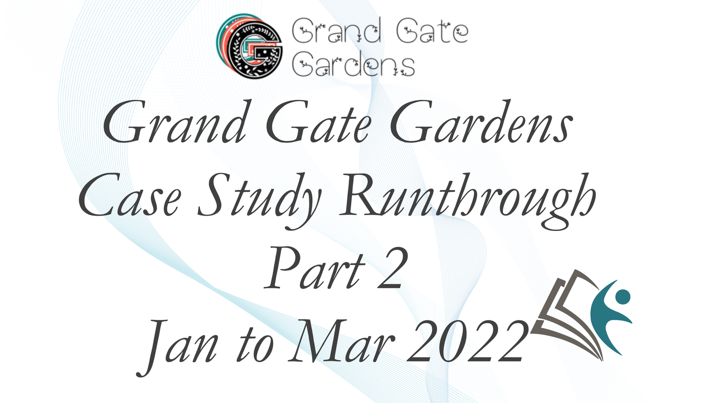 Grand Gate Gardens Case Study Runthrough Pt 2: Jan to Mar 2022